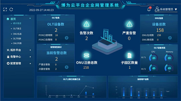 網絡概覽.png